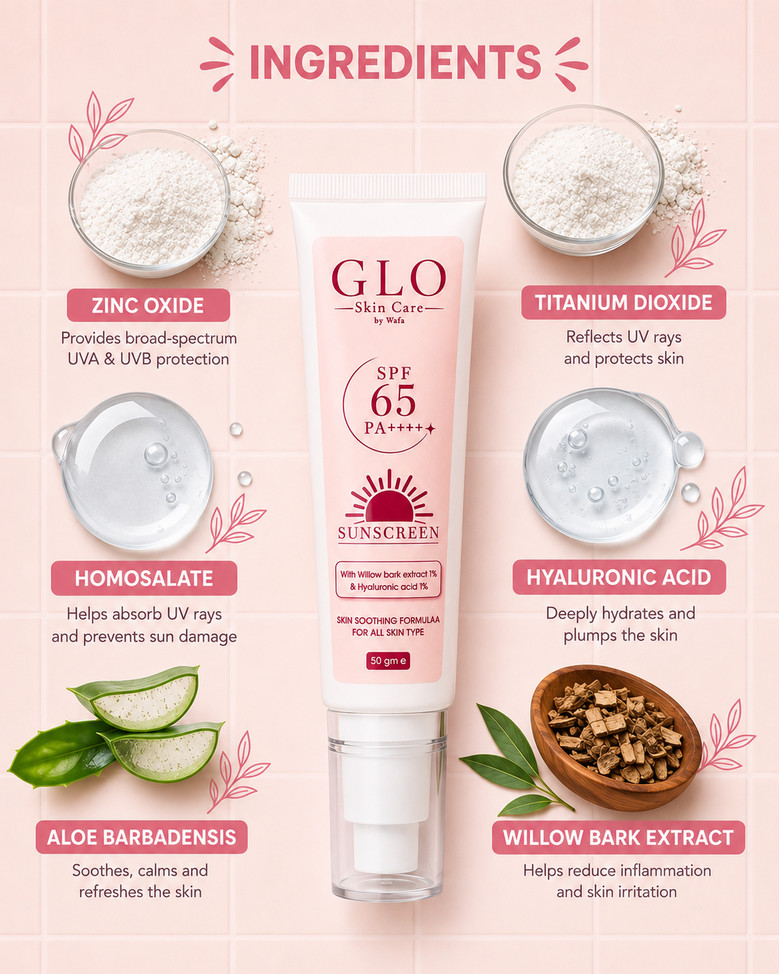 GLO SPF 65 PA+++ Sunscreen